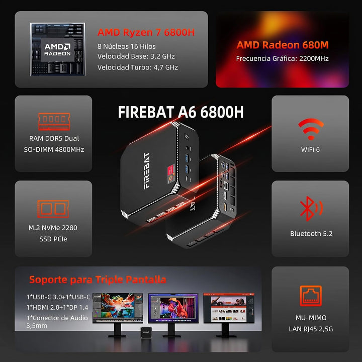Mini-Gaming-PC Ryzen7 7735HS【A6】 8C/16T, bis zu 4,75 GHz 54 W, Radeon 680M, USB-C, WiFi6/BT5.2/2,5G