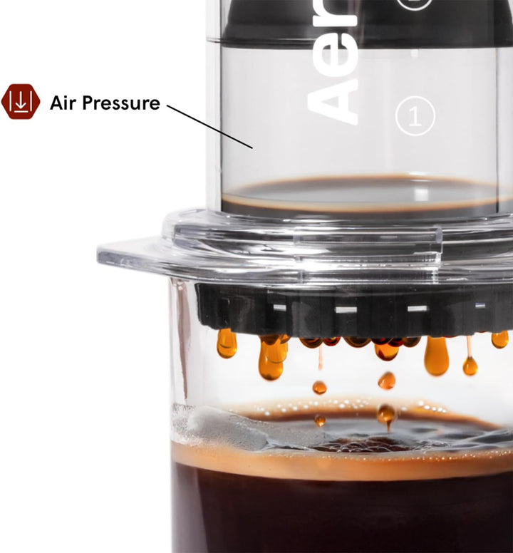 Aerobie AeroPress Ersatz Kaffee Filter, 700 Zählen 1400 Filters, 1400 Filters