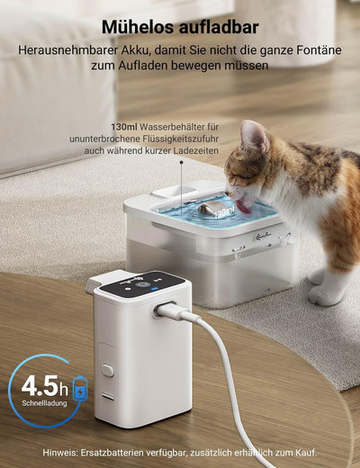DownyPaws Katzenbrunnen Kabellos, 2.5L Trinkbrunnen für Katze mit Bewegungsmelder, Batteriebetrieben