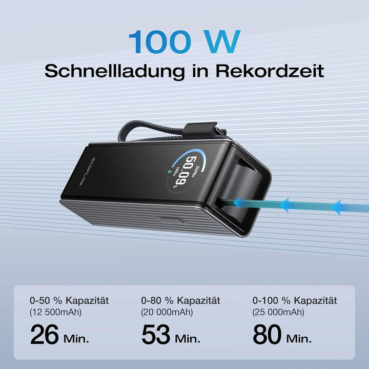 EcoFlow Powerbank 25000mAh 170W mit 100W Integrierte Einziehbare Kabel, 100W USB C Laptop Powerbank