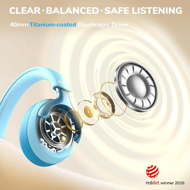 iClever Q950 Noise Cancelling Kopfhörer Kinder, Zertifizierter Gehörschutz | SafeSound Tech 3.0, TÜV