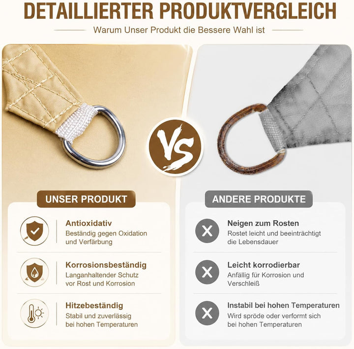 ABIUBIU Sonnensegel 3x4m, wasserdichtes Sonnensegel mit 95% UV-Schutz, ausgestattet mit Ringen aus E