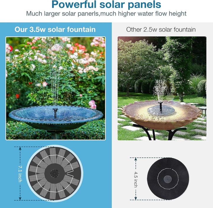 AISITIN 2PCS 3,5W Solarbrunnen für Draussen mit 4 Stützstangen und 10 Düsen | Solar Springbrunnen fü