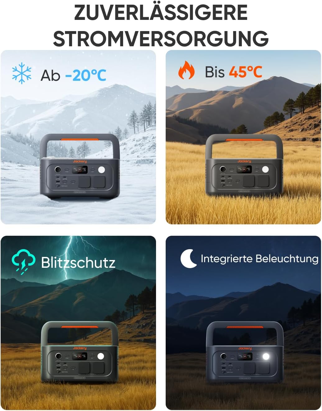 Jackery Explorer 500 V2 Tragbare Powerstation, 512Wh Solargenerator 230V/500W (Spitze 1000W) mit Sch