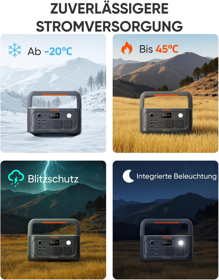 Jackery Explorer 500 V2 Tragbare Powerstation, 512Wh Solargenerator 230V/500W (Spitze 1000W) mit Sch