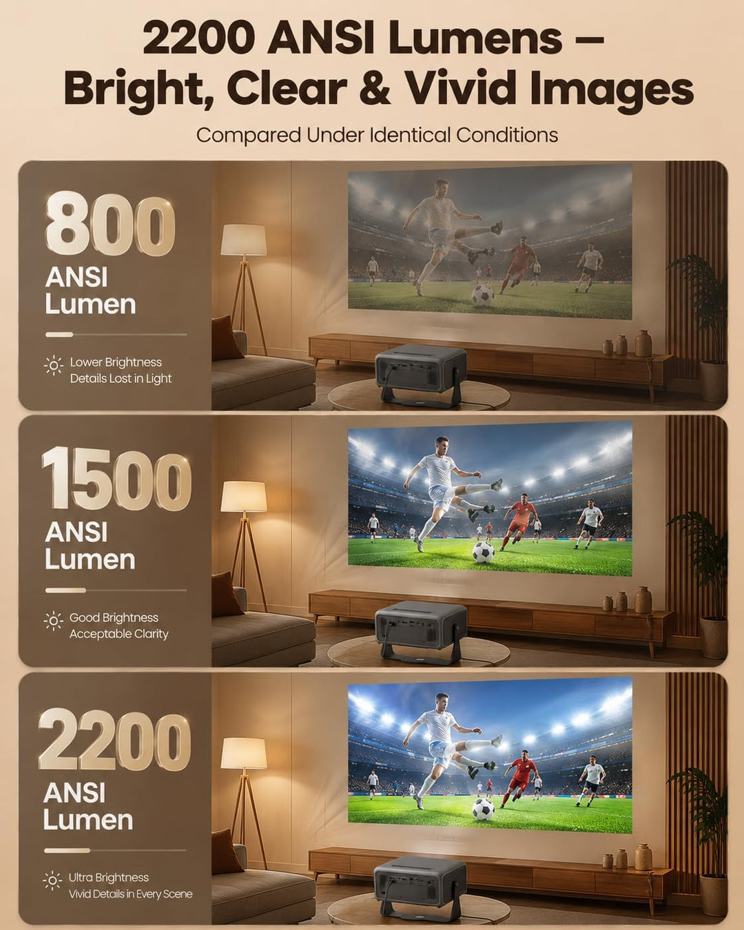 4K Beamer Heimkino 1500 ANSI Lumen Tageslicht Smart Projektor mit Apps, ToF Autofokus &amp; Trapezkorrek