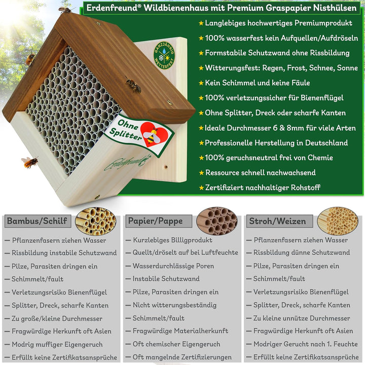 ERDENFREUND® Wildbienenhotel regenfeste Graspapier Nisthülsen 5-8 mm für mehrere Arten Insektenhotel
