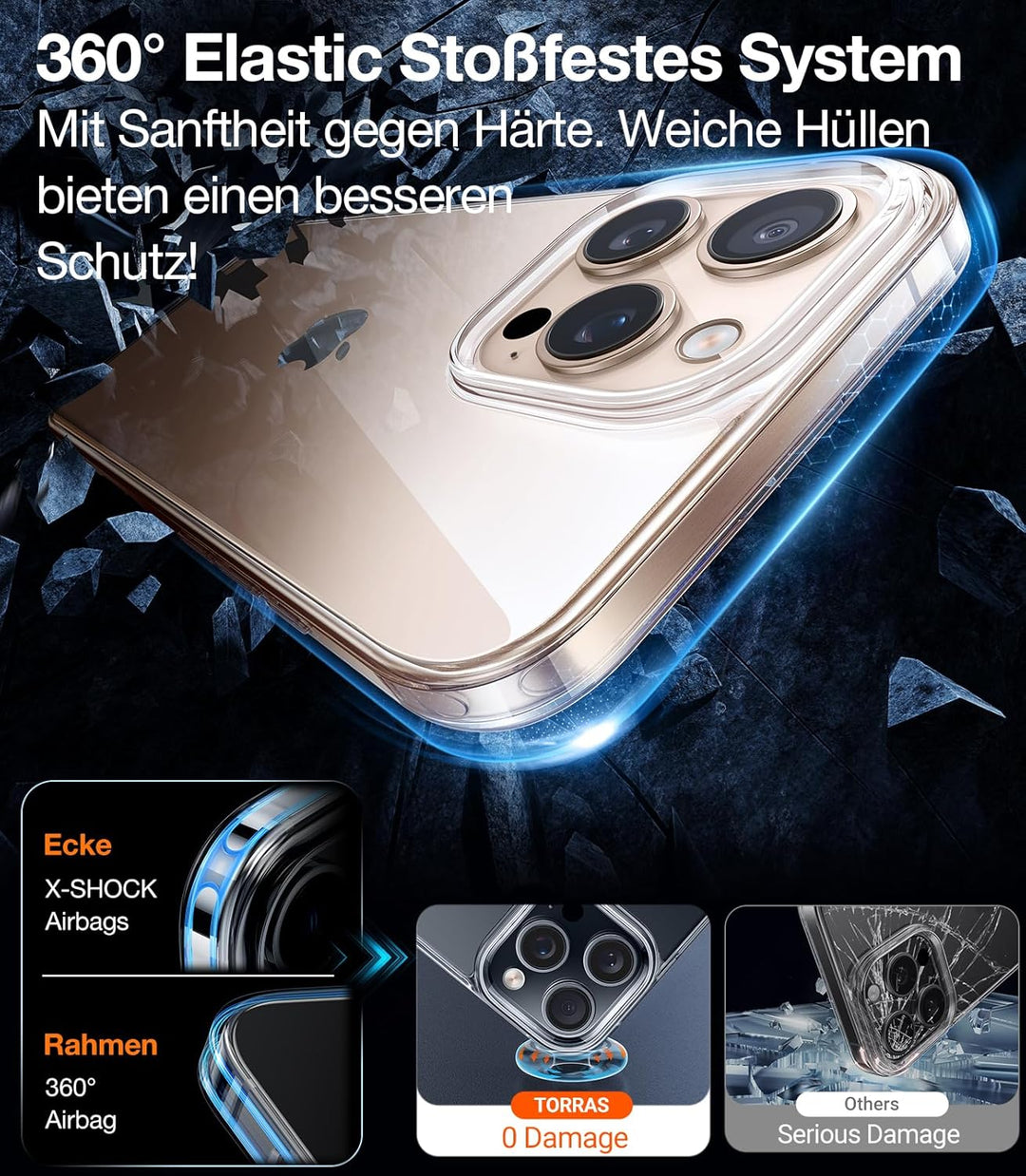 TORRAS Crystal Clear für iPhone 16 Pro Max Hülle 2026 Upgrade [Ultra Dünn & 100% Anti-Vergilbung] Kl