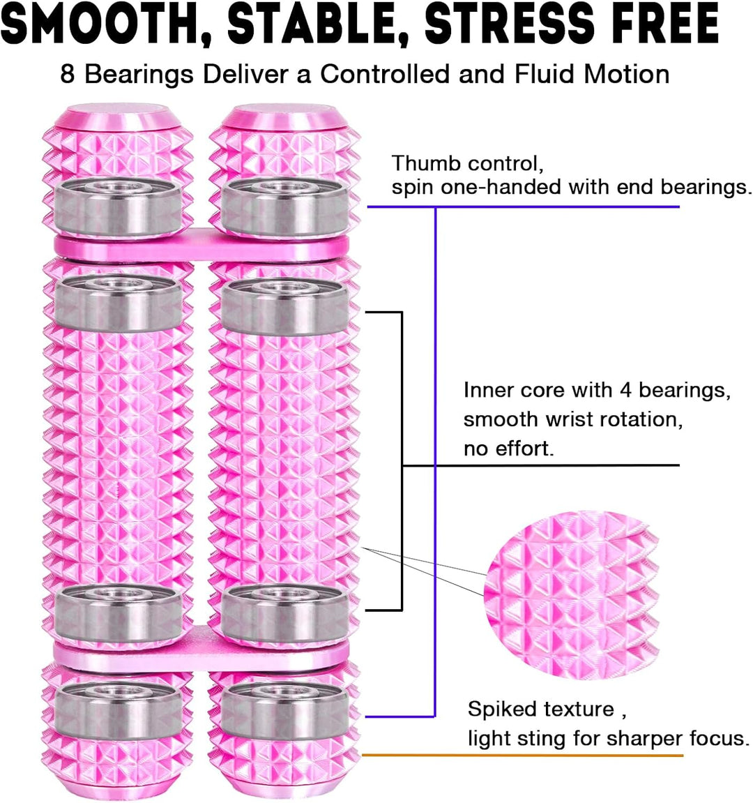 Pain Stim Fidget Roller Erwachsene Büro Stressabbau Sensorisches Hilfsmittel ADHD Angst Fidget Tool