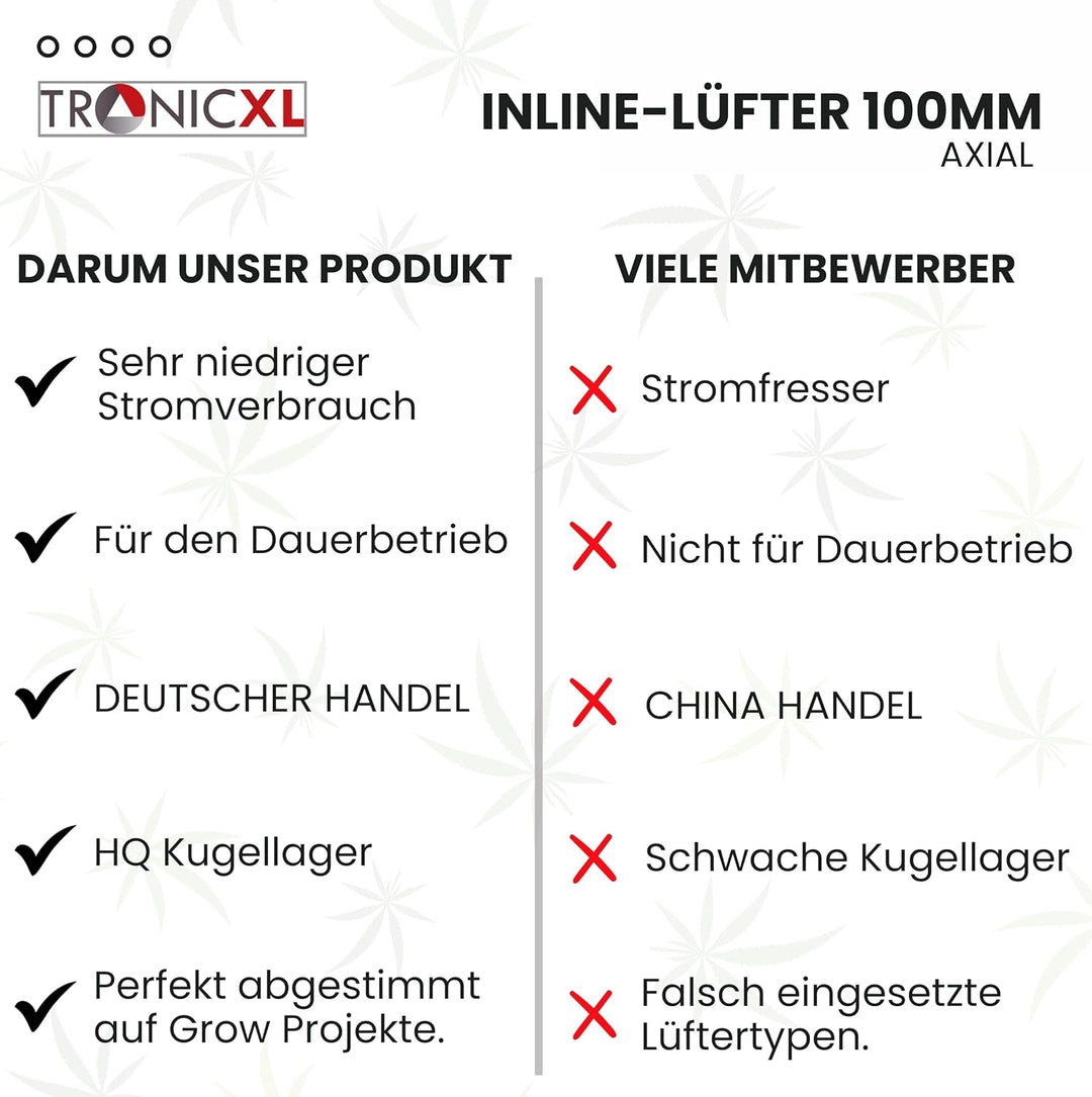 100mm Abluft/Zuluft Grow Lüfter Inline Ventilator Axial Kanal Abluftventilator Rohrlüfter für Homebo