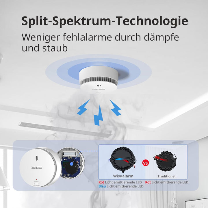 WISUALARM Rauchmelder Vernetzt, 5 Stück Vorverkettet, Rauchmelder 10 Jahre Batterie, Feuermelder Ver