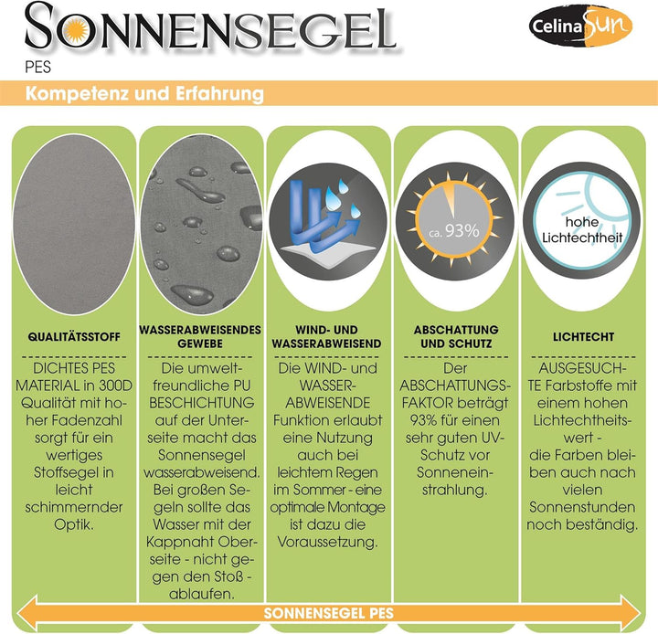 CelinaSun Sonnensegel wasserdicht inkl Befestigungsseile Premium PES wasserabweisend imprägniert Rec