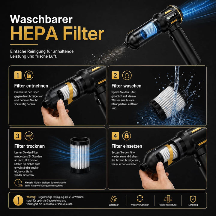 Handstaubsauger Akku 27000 Pa | 4-in-1 Auto Staubsauger mit Bürstenlosem Motor, Druckluftgebläse, Lu