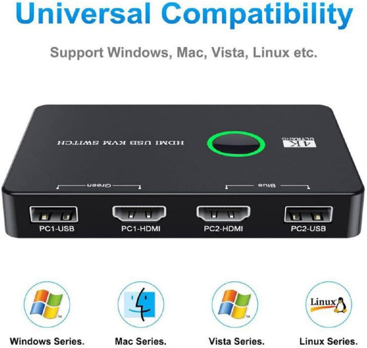 xiwai KVM Switch Selector USB 2.0 & HDMI 4K Dual PCs Sharing Monitor HDTV USB Port Tastatur Maus Sca
