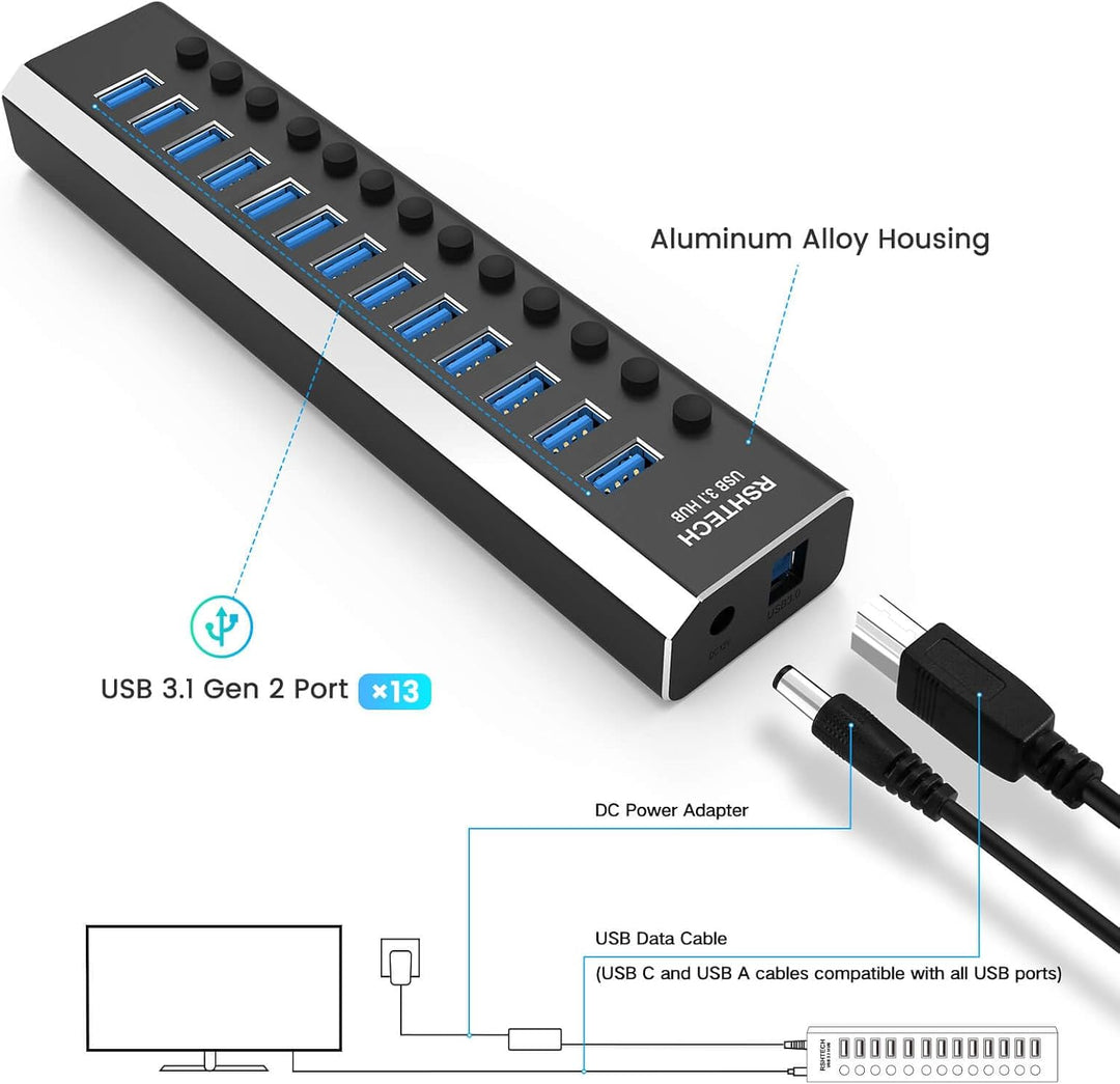 RSHTECH USB Hub 3.2 Aktiv mit Netzteil (72W 12V/6A), 2-in-1 Datenkabel (Typ-C&amp;Typ A) und 13*10Gbps U