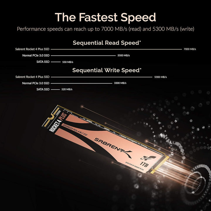 Sabrent M.2 NVMe SSD 1TB Gen 4, Internes Solid State 7000 MB/s Lesen, PCIe 4.0 intern Festplatte Für