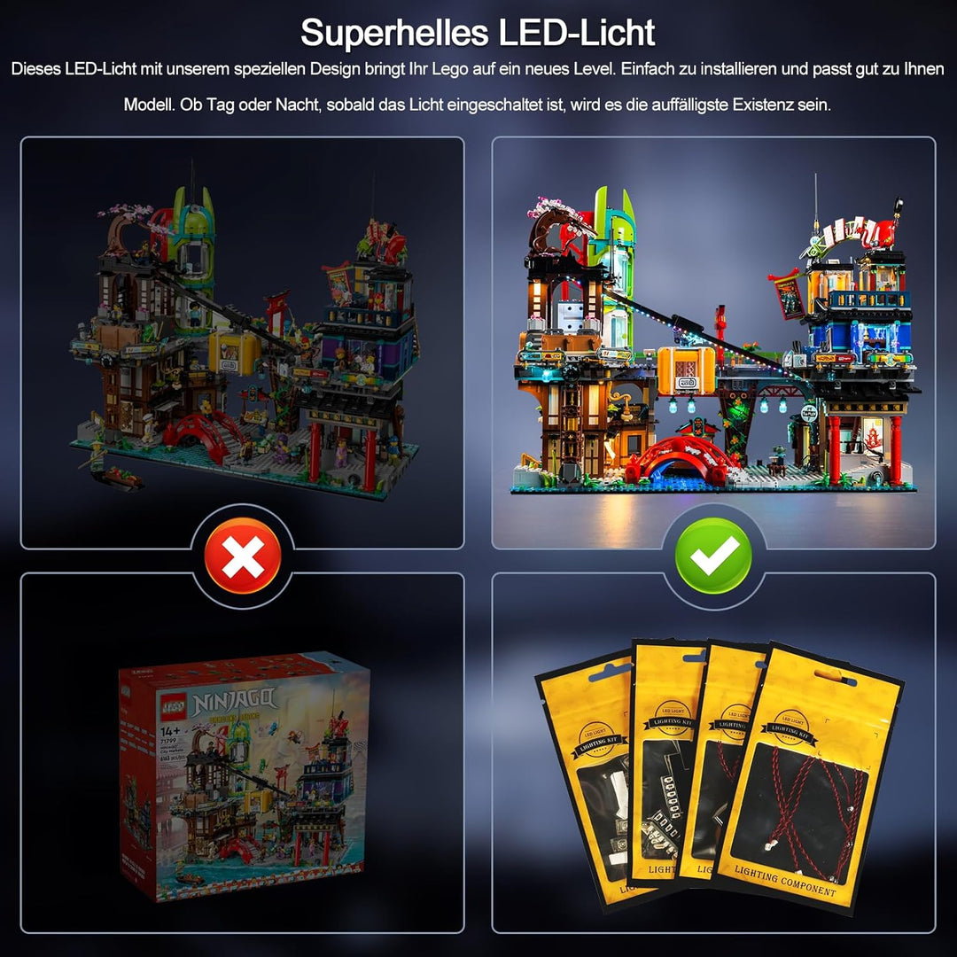 Fernbedienung Dekorationsbeleuchtungsset für Lego Ninjago City Markets 71799 Baukasten (Nicht Lego),