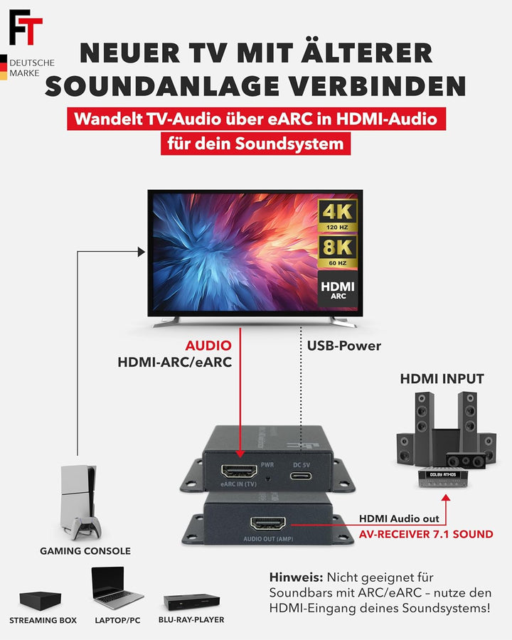 FeinTech AX110 HDMI 2.1 eARC Audio Extractor Konverter für Fernseher mit HDMI-eARC Extractor mit HDM