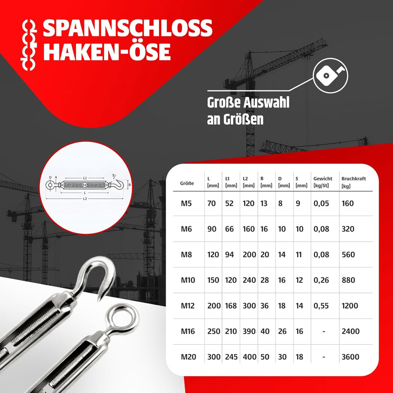 20m EDELSTAHLSEIL SET 3mm 7x7+6 x SEILKLEMMEN V4A+2 x SPANNSCHLOSS HAKEN - ÖSE Stahlseil Inox VA Sei