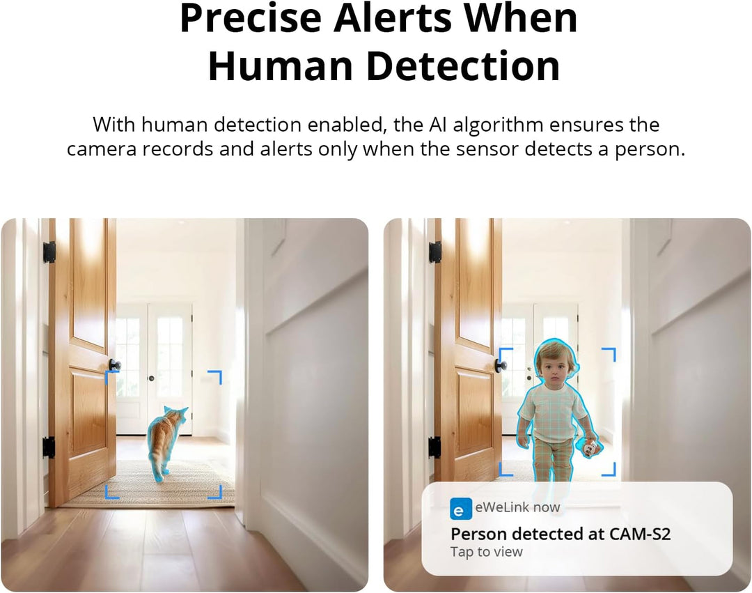 SONOFF CAM-S2 Indoor Security 2.4GHz WiFi Smart Überwachungskameras, 1080P HD, Ultra Clear Night Vis