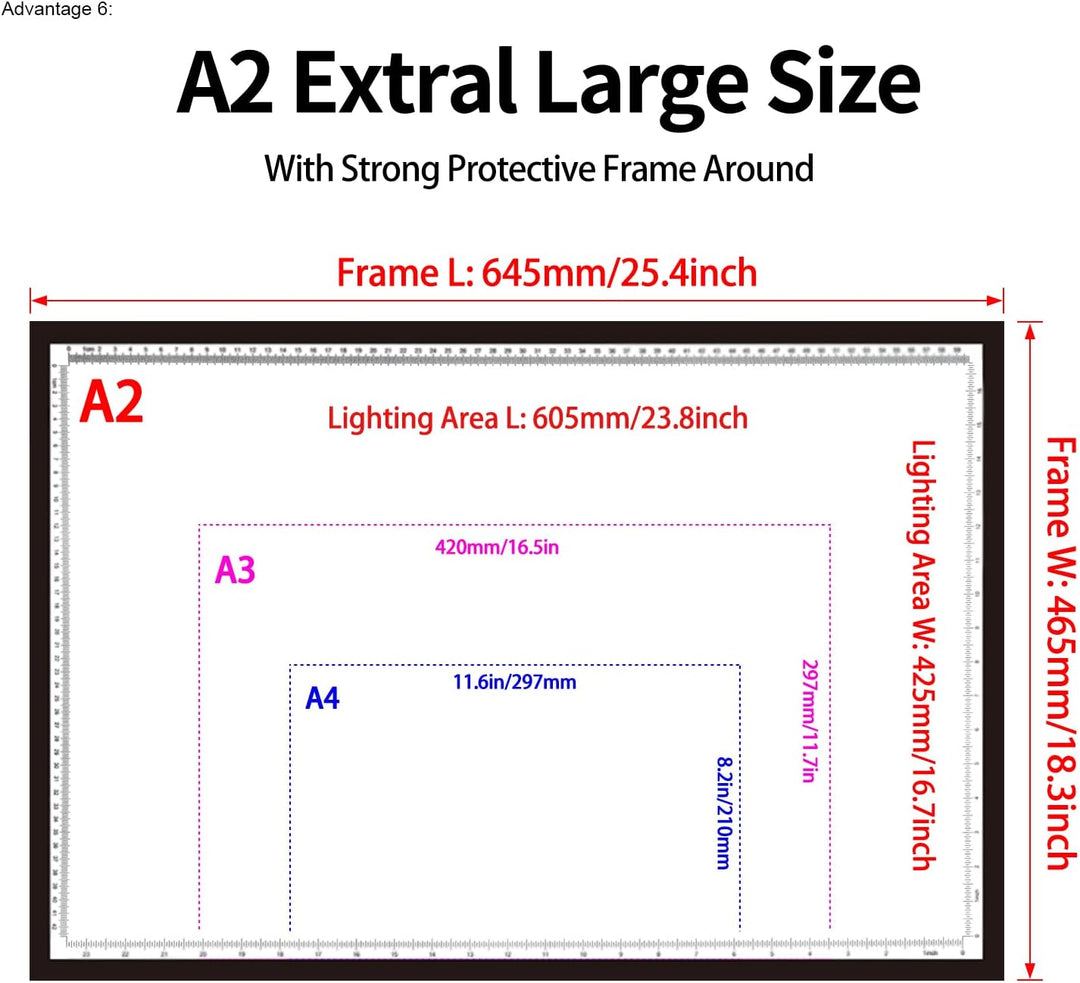 WELZK 10000+ LUX High Bright leuchttisch a2, 3 Colors Light Pad. 10 Levels Dimming Diamond Painting
