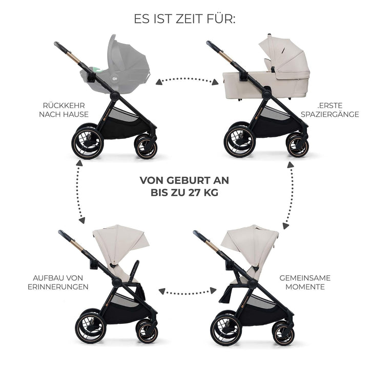Kinderkraft NEA 2 Kinderkraft buggy von Geburt bis 22 kg, Zusammenklappen mit einer Hand, Liegeposit