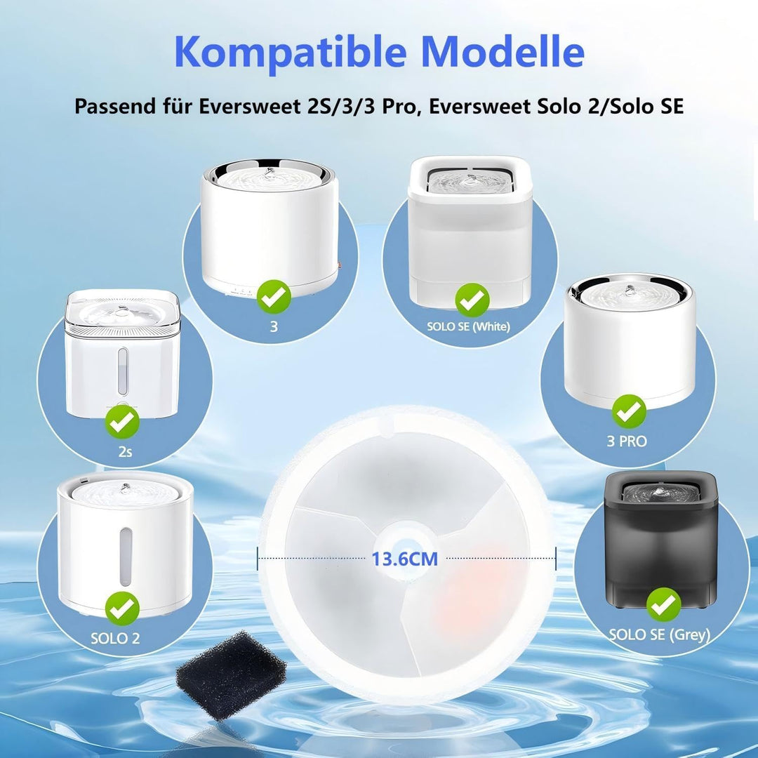 Katzenbrunnen Filter 10 Stück Filter Unit 3.0 für Eversweet Solo SE/Solo 2/3 Pro/3 /2s Katzen Trinkb