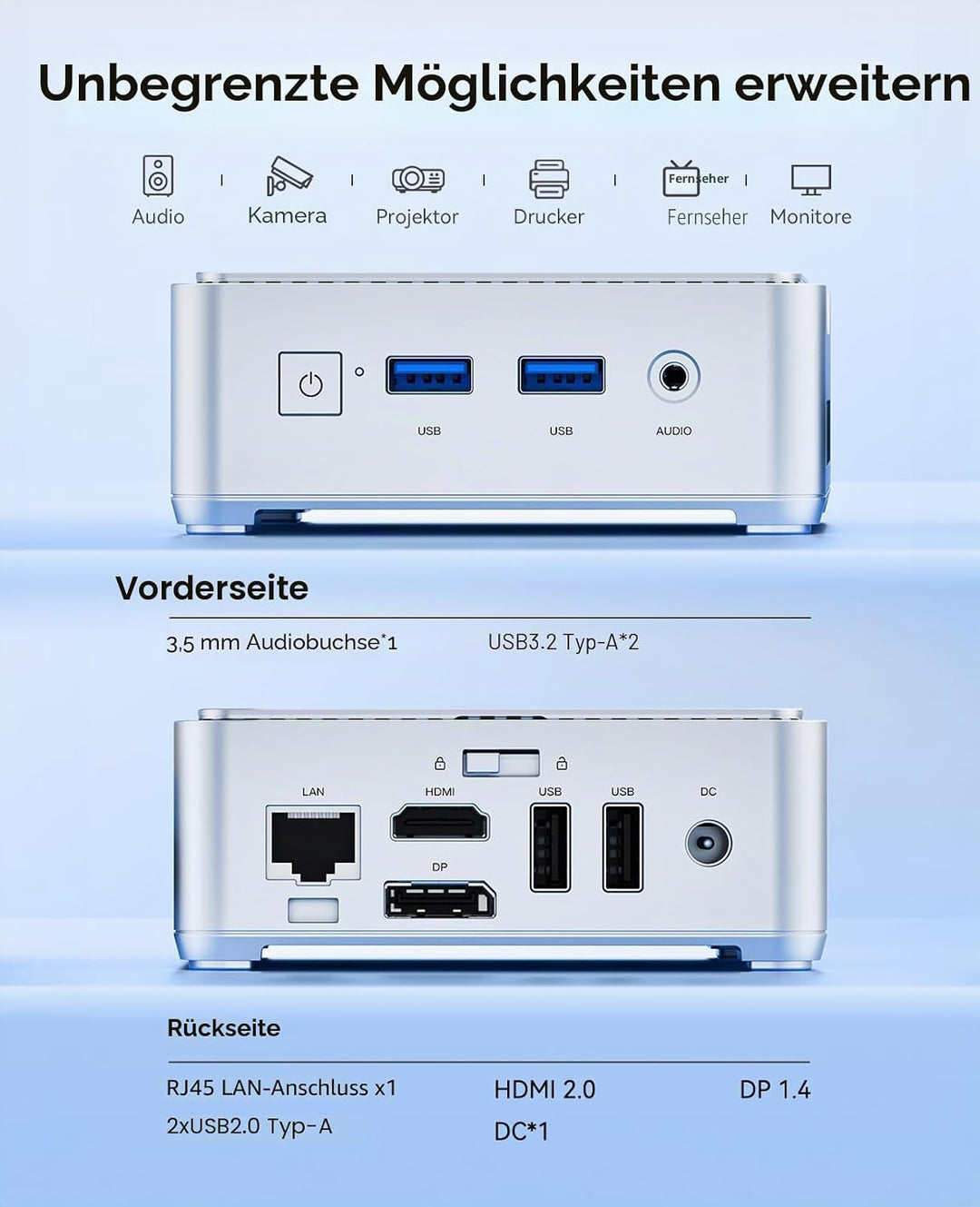 NiPoGi Essenx E2 Mini PC, Ιntel Twin Lake N150(bis zu 3,6 GHz), 16 GB DDR4 256 GB M.2 SSD Mini Deskt