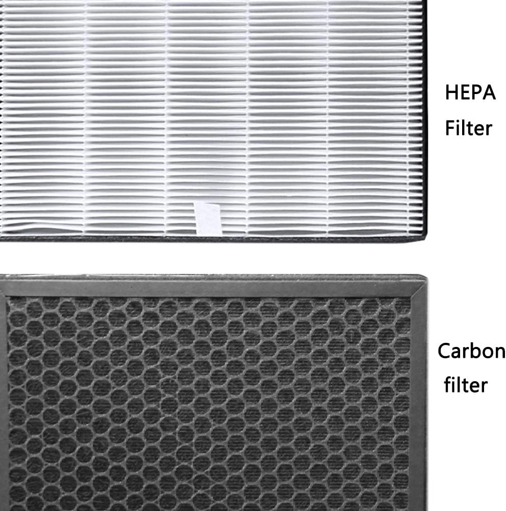 FY2422/30 & FY2420/30 Ersatzfilter Satz Kompatibel mit Philips AC2889,AC2887,AC2882 und AC3829/10 Lu