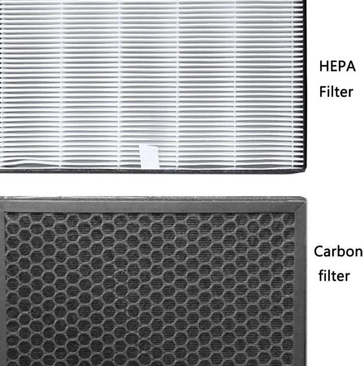 FY2422/30 & FY2420/30 Ersatzfilter Satz Kompatibel mit Philips AC2889,AC2887,AC2882 und AC3829/10 Lu