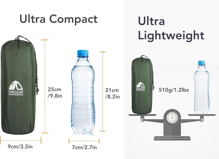 Unigear 500g ultraleichte Isomatte Camping Kleines Packmass, Aufblasbare Luftmatratze Schlafmatte Ca