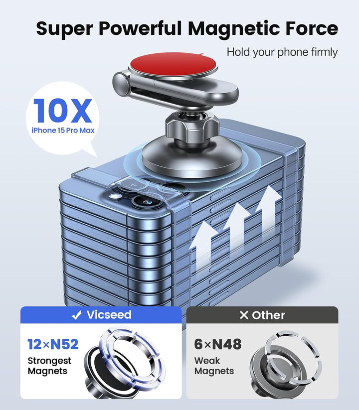 VICSEED Handyhalterung Auto Magnet für Monitor [Faltbar & Versteckt] MagSafe Autohalterung [Stärkste