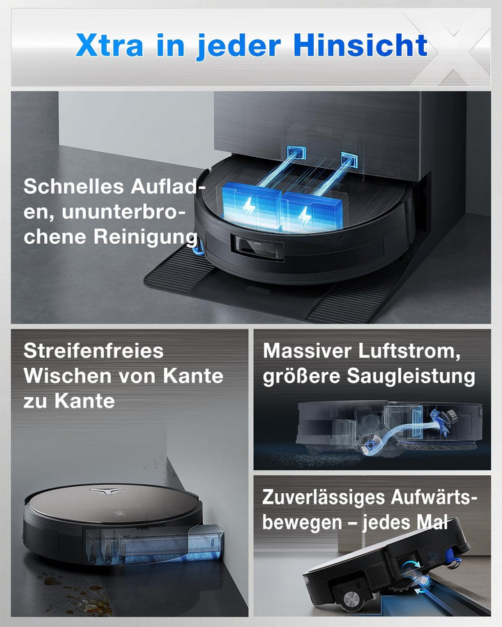 ECOVACS Deebot X11 Pro Omni Staubsaugerroboter, mit Zubehör Set OZMO Roller 2.0, Blast und Leistung