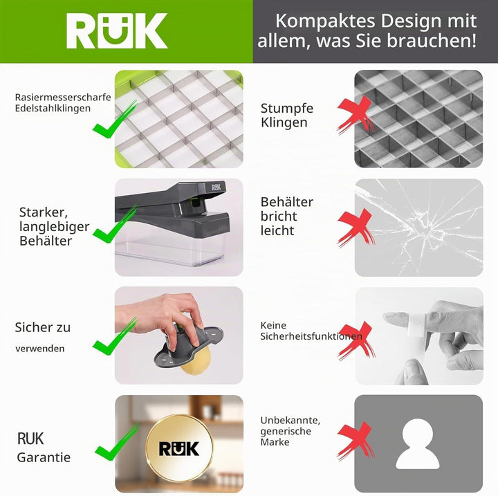 RüK Gemüseschneider, Käsehobel, Lebensmittelzerkleinerer, Gemüsezerkleinerer, Zwiebelzerkleinerer, S