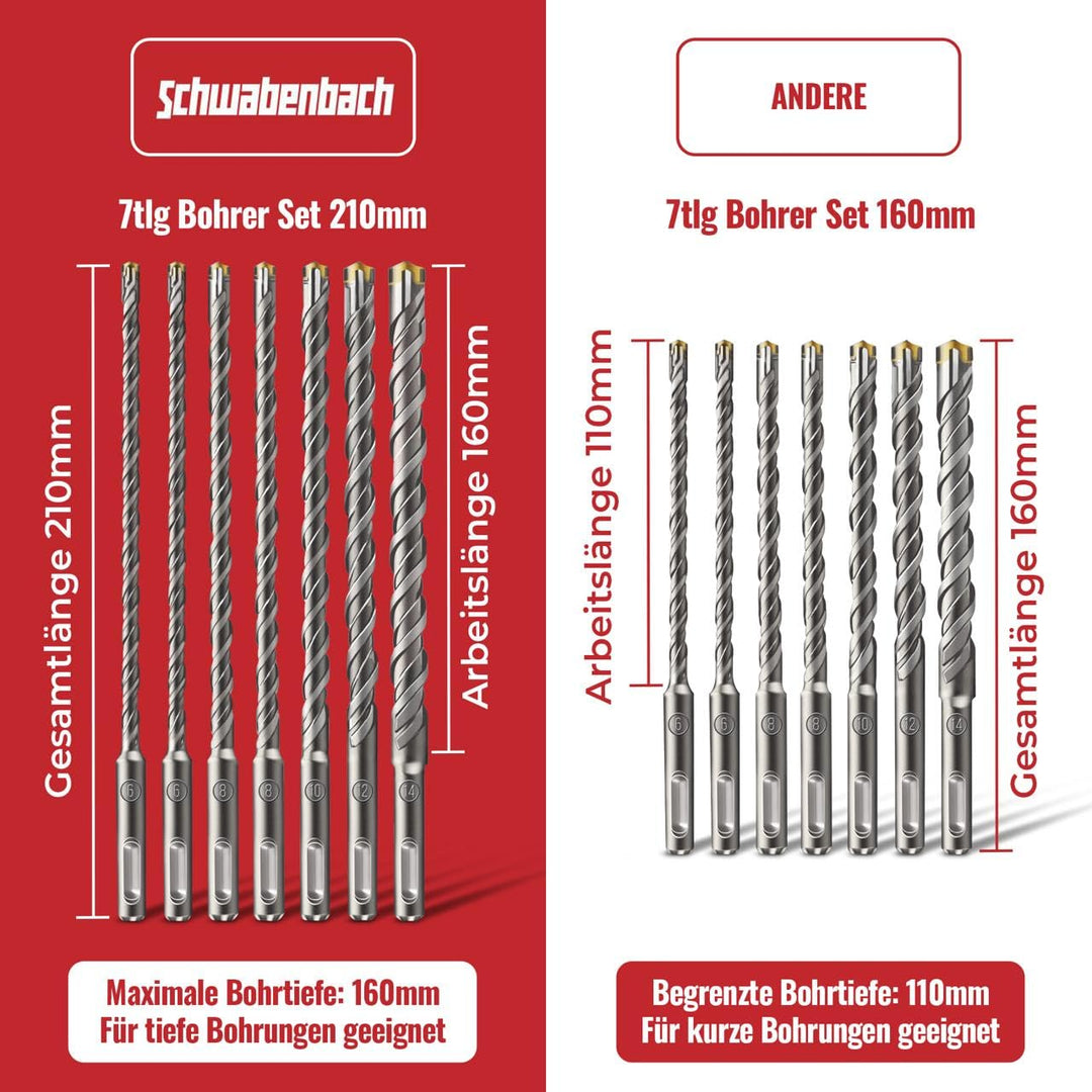 SCHWABENBACH ® SDS PLUS Betonbohrer Set - Super SDS Bohrer Set - 7tlg. 5 6 8 10 12 x 210 mm - Steinb