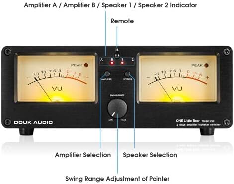 Dual Analog VU Meter Audio-Umschalter 2-Wege Verstärker/Lautsprecher Audio Switcher Box Amp Selector