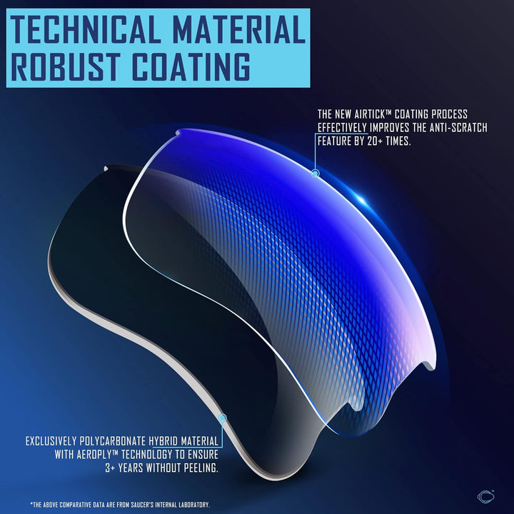 Saucer Premium-Ersatzgläser und Gummi-Kits für Oakley Flak Jacket Sonnenbrillen High Definition - Ca