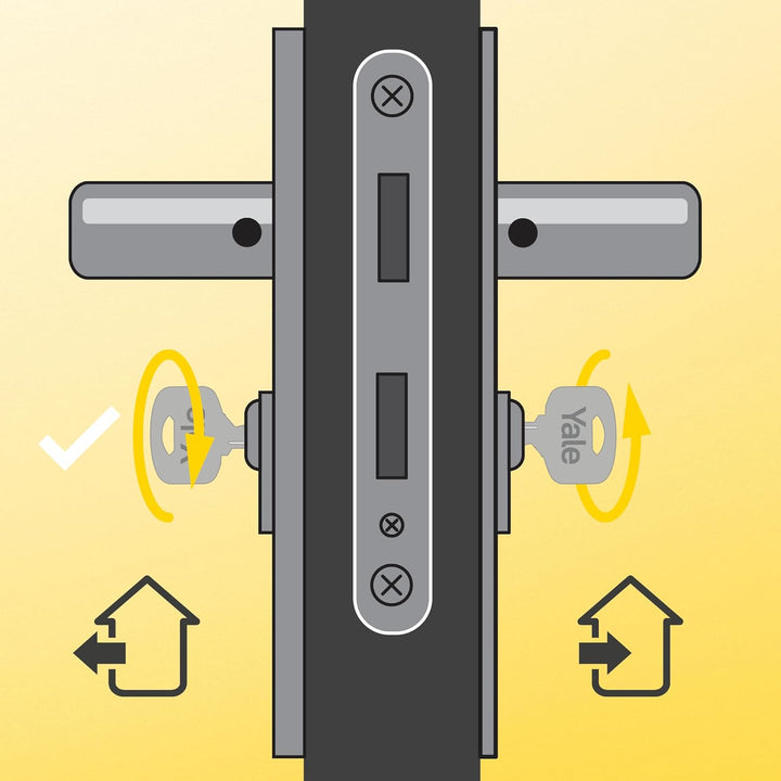 Yale Europrofil Zylinder 1000 PLUS Serie Zylinder mit Not- und Gefahrenfunktion 30/60mm Nickel matt