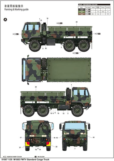 Trumpeter 01007 Modellbausatz M1083 MTV