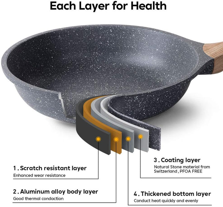 ZUOFENG Antihaft Pfanne Bratpfanne Beschichtet 28cm, Granit Pfannen Nonstick Frying Pan, Beschichtet