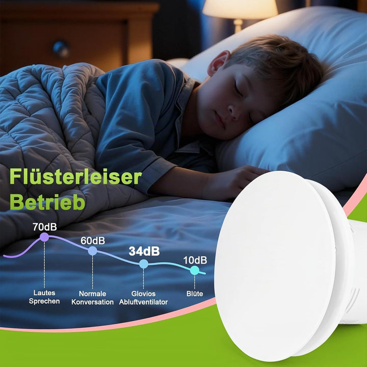 Badlüfter 100mm mit Rückstauklappe Leise Abluftventilator 12W Badezimmer Lüfter Weiss Wandventilator