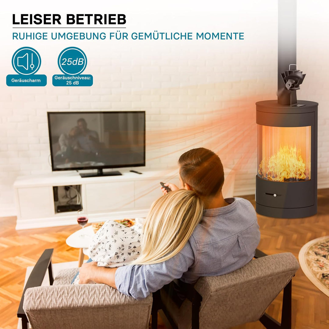 Wiltec Kaminofenventilator mit 2 Blättern 70 bis 350°C, Ofenventilator ohne Strom, Kaminventilator f