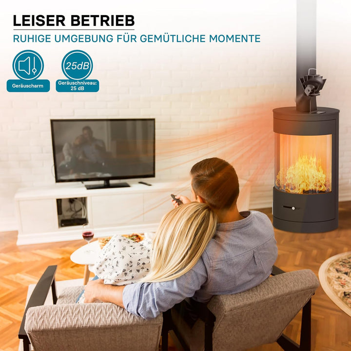 Wiltec Kaminofenventilator mit 2 Blättern 70 bis 350°C, Ofenventilator ohne Strom, Kaminventilator f