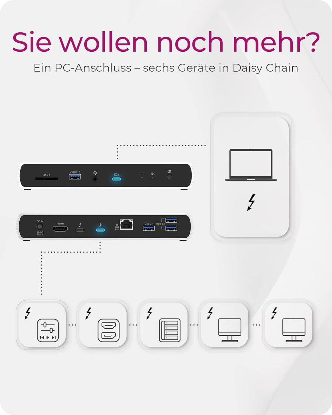 ICY Box Thunderbolt 4 Docking Station (10-in-1) für 2 Monitore (4K 60Hz) oder 1 Monitor (8K 30Hz), 2