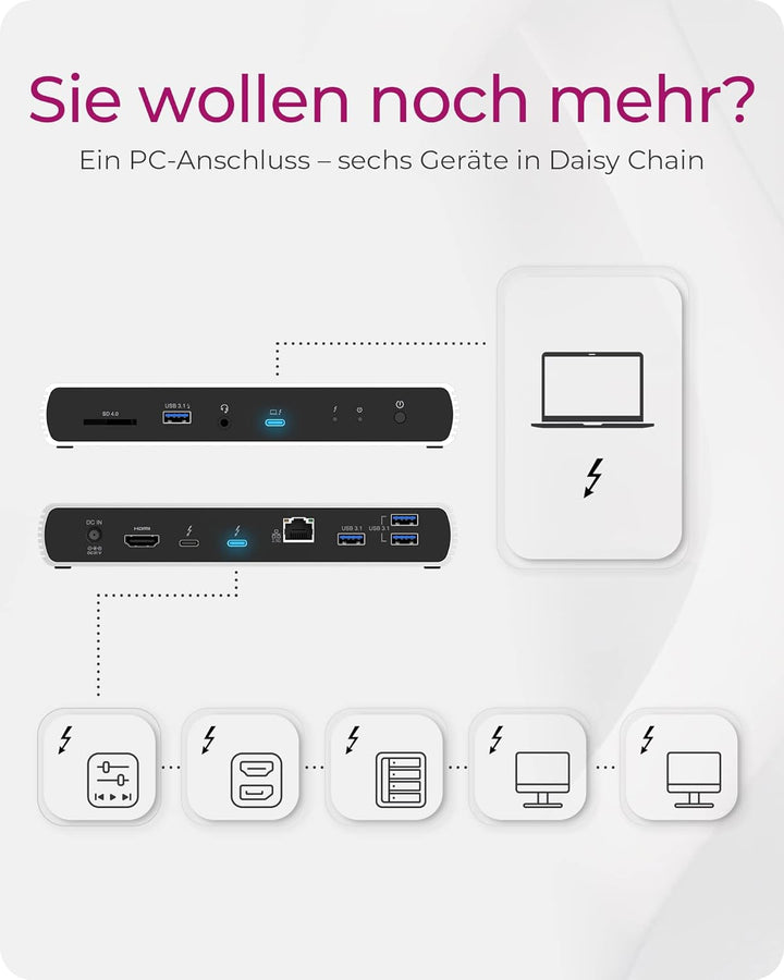 ICY Box Thunderbolt 4 Docking Station (10-in-1) für 2 Monitore (4K 60Hz) oder 1 Monitor (8K 30Hz), 2
