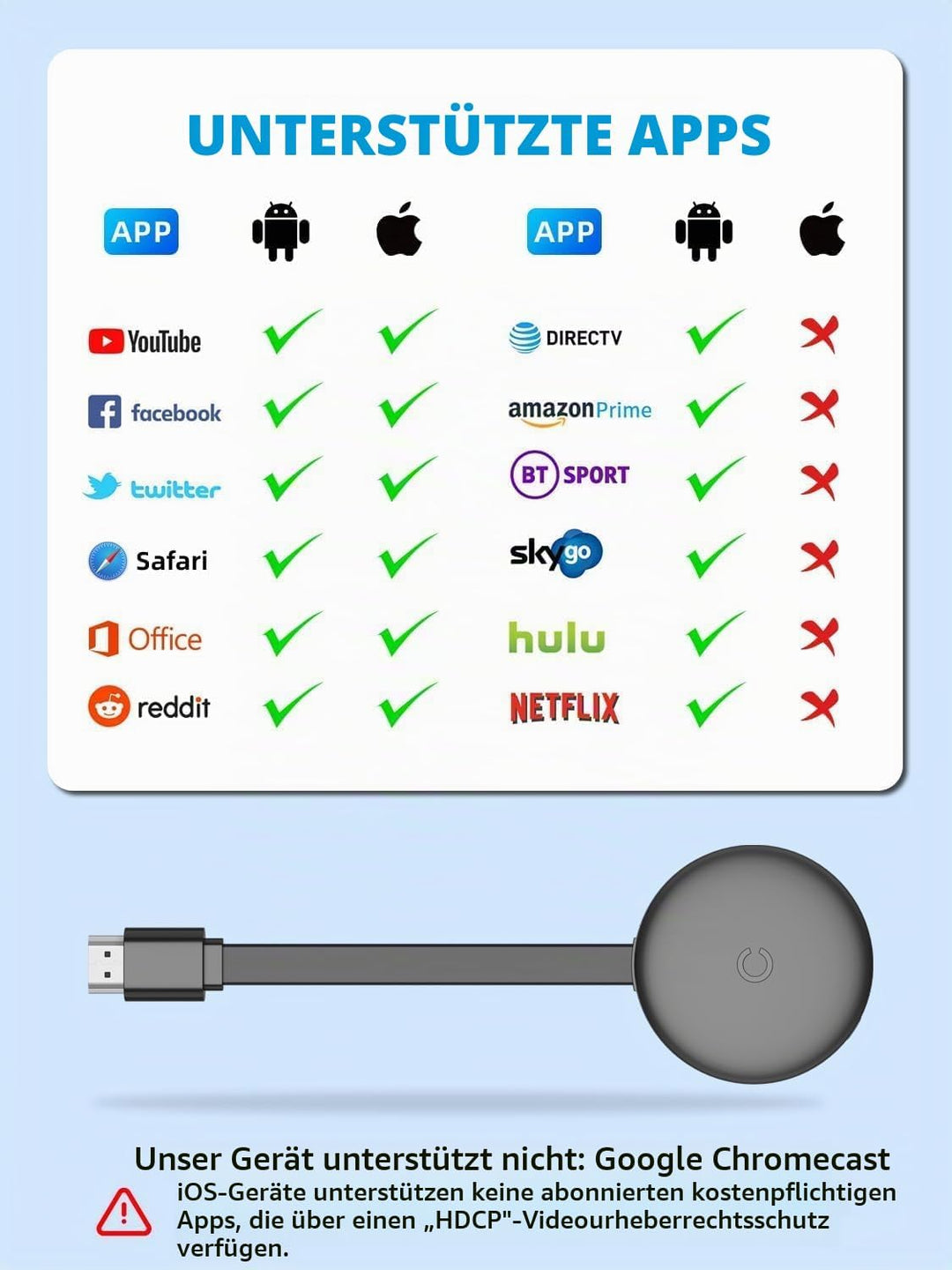 Wireless HDMI Adapter,2.4/5 GHz Miracast Wireless HDMI Dongle,1080P WiFi Miracast Adapter Dongle Dis