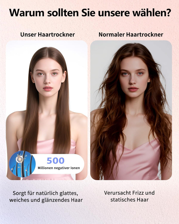 Thermobürste, Thermal Brush Blowout Boost Ionische Lockenbürste 160.000 RPM Negativ-Ionen Haartrockn