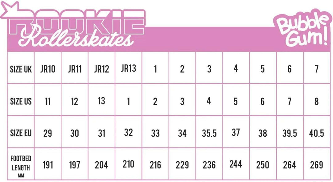 Rookie Bubblegum Skates 3 rose, 3 rose