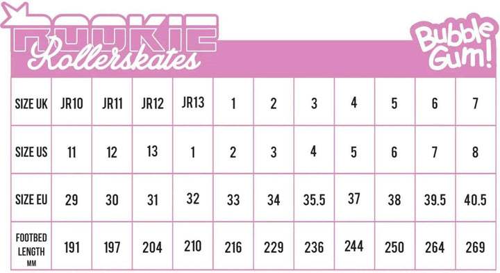 Rookie Bubblegum Skates 3 rose, 3 rose