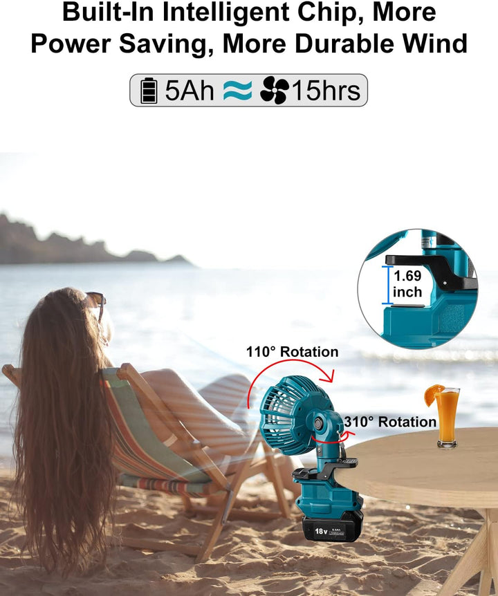 Taingwei Tragbarer Clip-on-Ventilator für Makita 18v Akku, Leise akku ventilator mit 3 energieeffizi